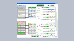 Arinc 615a Data Loader Software
